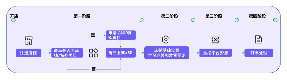 1744198189504423.png 1744198189504423.png